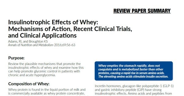 Insulinotrophic Effects of Whey, Mechanisms of Action, Recent Clinical Trials, and Clinical Applications (Review Paper Summary)