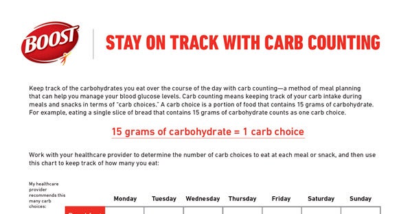 Stay on Track with Carb Counting Stay on Track with Carb Counting