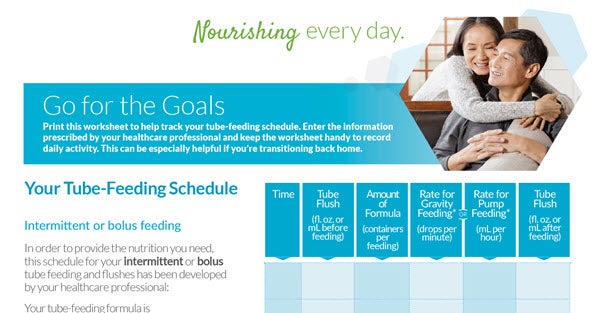 Tube-Feeding Schedule Tracker Tube-Feeding Schedule Tracker
