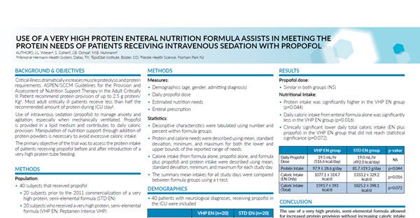 Use of a very high protein enteral nutrition formula assists in meeting the protein need of patients receiving intravenous sedation with propofol (Study Summary)