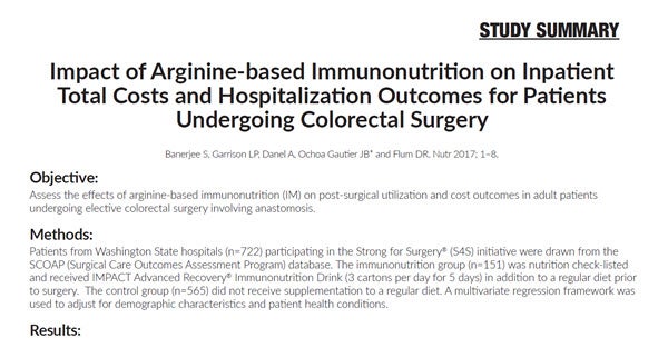 Impact of Arginine-based Immunonutrition on Inpatient Total Costs and Hospitalization Outcomes for Patients Undergoing Colorectal Surgery