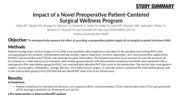 Impact of a Novel Preoperative Patient-Centered Surgical Wellness Program