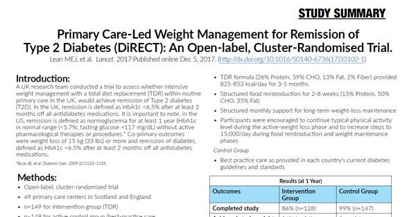 Primary Care-Led Weight Management for Remission of Type 2 Diabetes