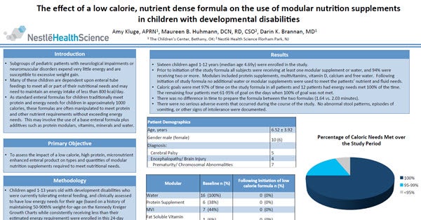 The Effect of a Low Calorie, Nutrient Dense Formula on the Use of Modular Nutrition Supplements in Children with Developmental Disabilities