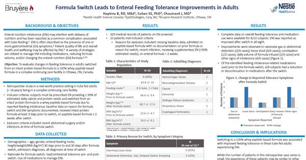 Formula Switch Leads to Enteral Feeding Tolerance Improvements in Adults