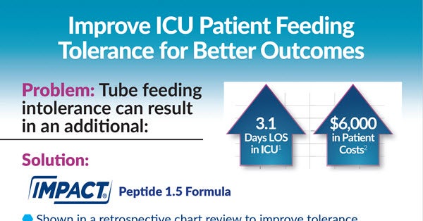 Improve ICU Patient Feeding Tolerance for Better Outcomes