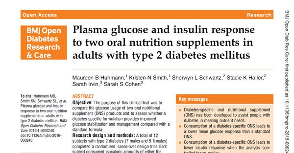 Plasma Glucose and Insulin Response in Two Oral Nutrition Supplements in Adults with Type 2 Diabetes Mellitus