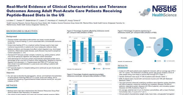 Real-World Evidence of Clinical Characteristics and Tolerance Outcomes Among Adult Post-Acute Care Patients Receiving Peptide-Based Diets in the US