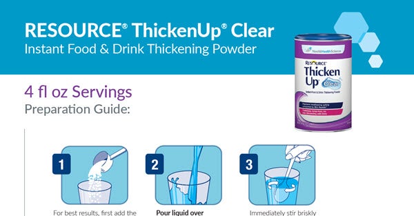 ThickenUp Clear Preparation Guide (4 fl oz)