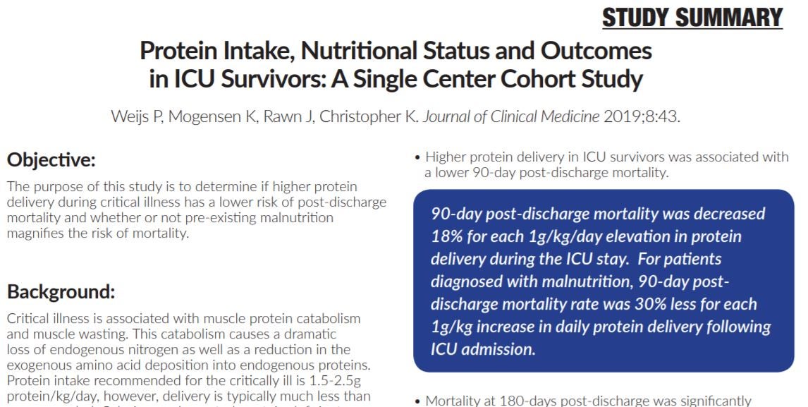 Protein Intake, Nutritional Status and Outcomes in ICU Survivors: A Single Center Cohort Study (Study Summary)