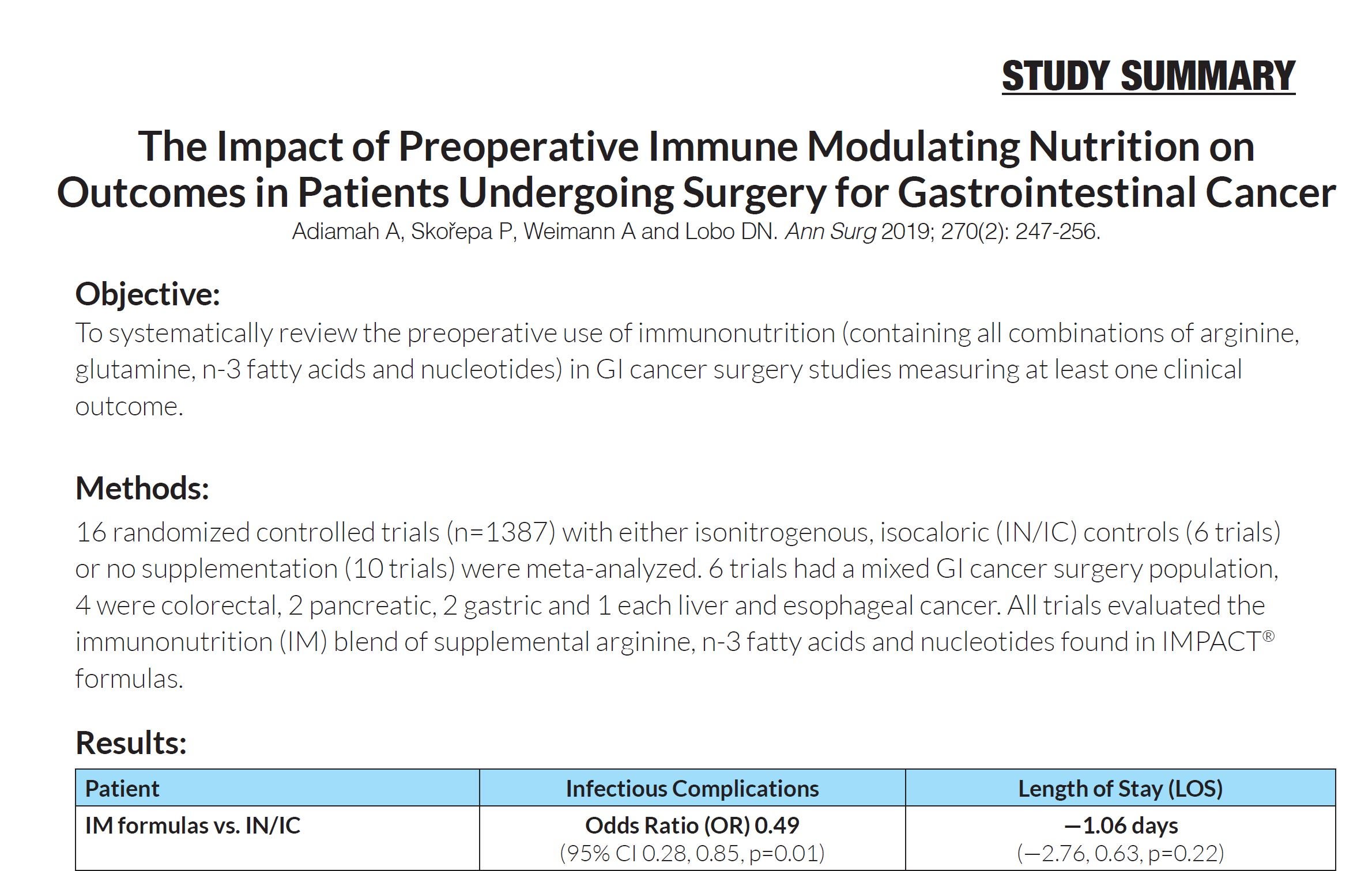 Adiamah-Impact of Preoperative immune Modulating Nutrition on Outcomes - GI Cancer Surgery