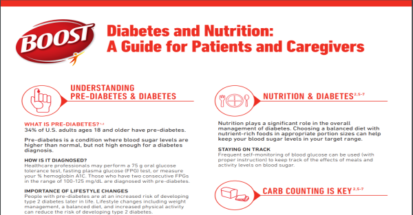 Diabetes Tips