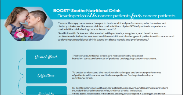 Soothe Development Poster