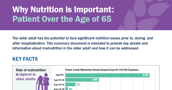 Patients Over the Age of 65 - Malnutrition Facts and Key Actions for Clinicians