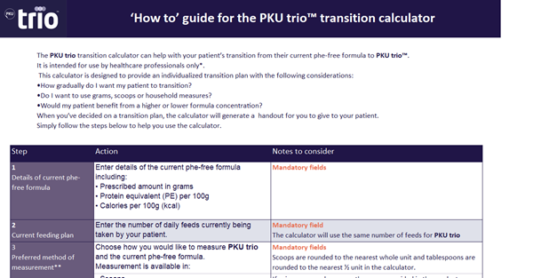 PKU trio Recipe Calculator 2020