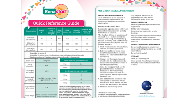 Renastart Quick Reference Guide