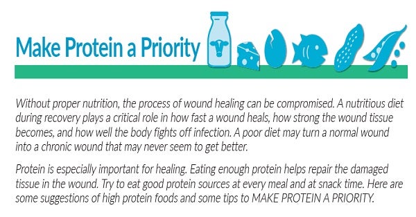 Make Protein a Priority