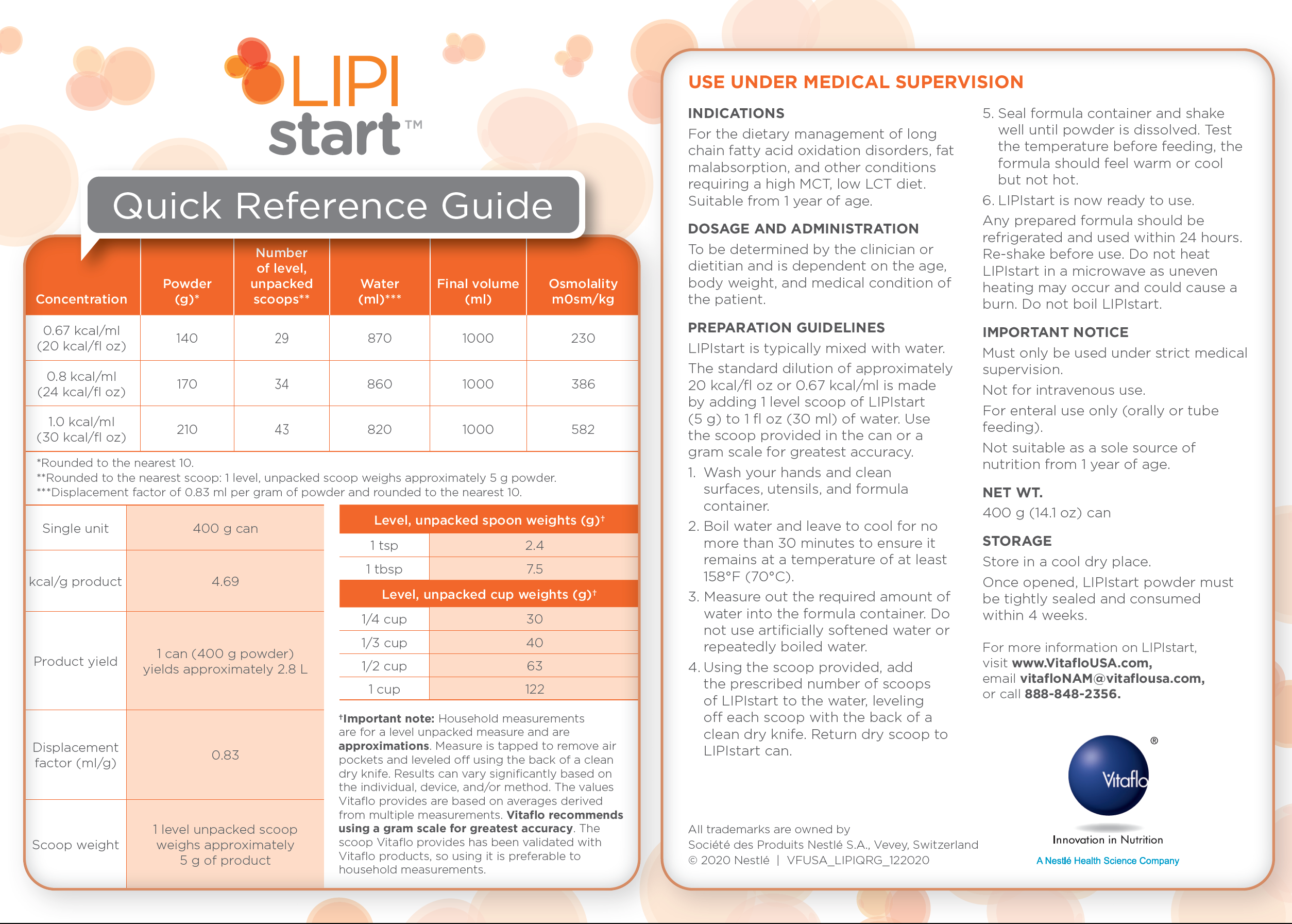 LIPIstart Quick Reference Guide