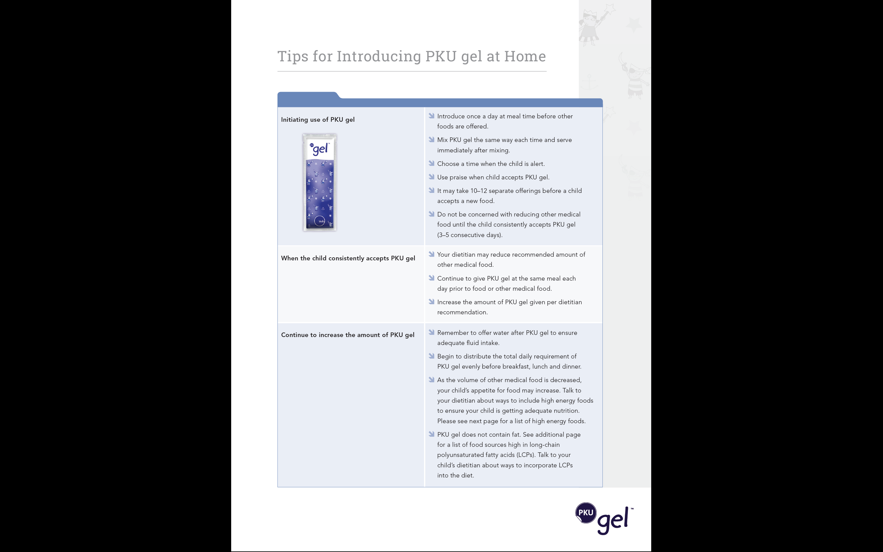 Introducing PKU gel at Home