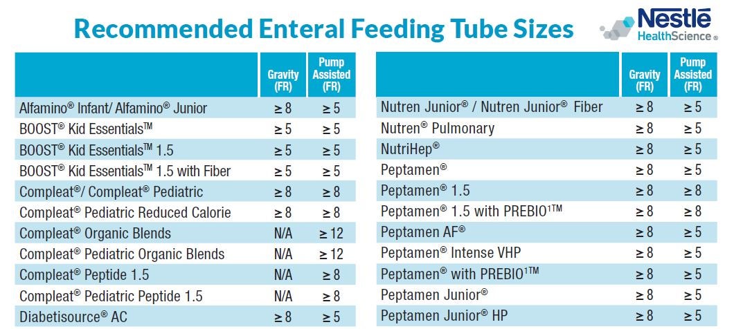 peptamen-nestl-medical-hub