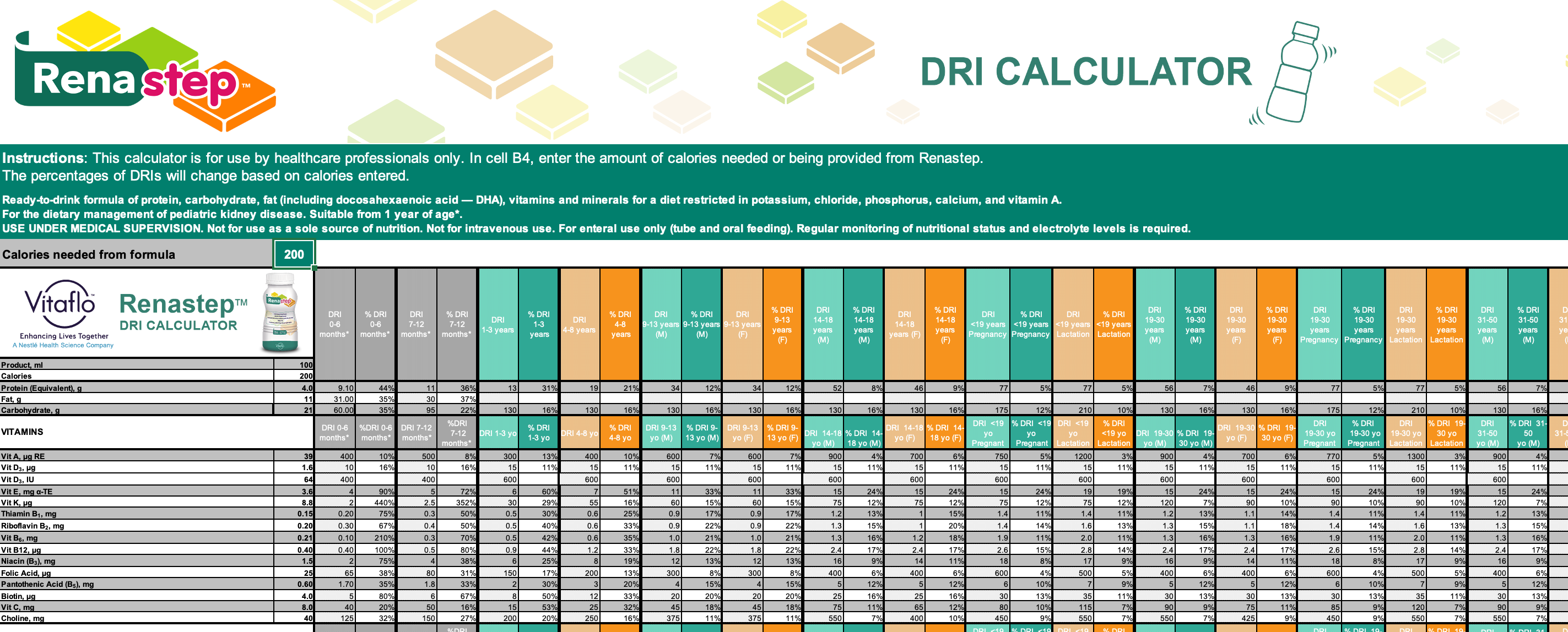 Renastep calculator