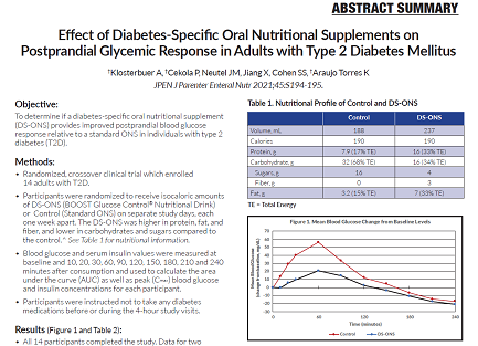 Abstract #121: Glycemic Response of Diabetes-Specific ONS in Adults with T2D