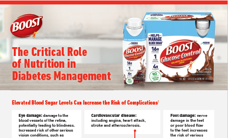 BOOST®  Critical Role of Nutrition in Diabetes Management