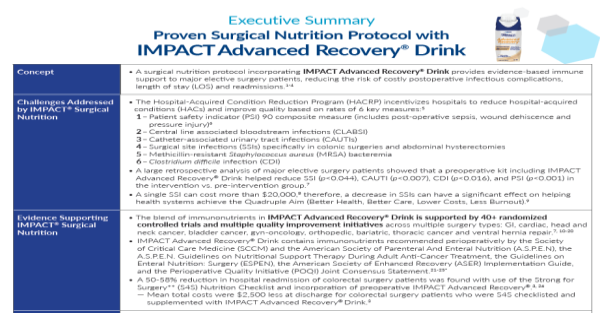 Impact Advanced Recovery Surgical Nutrition Executive Summary