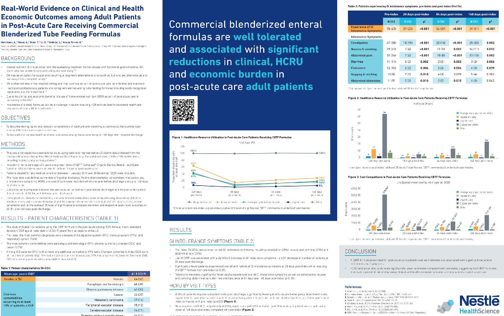 Poster: ASPEN 2022 Clinical & Health Economic Outcomes in Post-Acute Care Receiving Commercial BTF Formulas