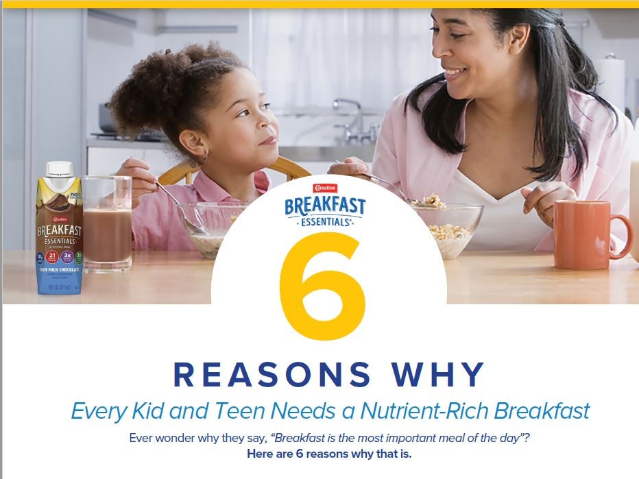 Breakfast Nutrition Infographic