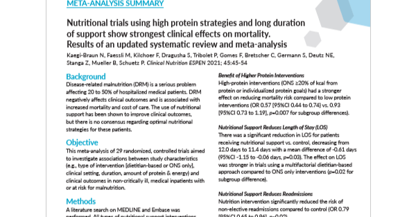 Nutritional Trials Using High Protein and Long Duration Show Strongest Effects on Mortality (Study Summary)