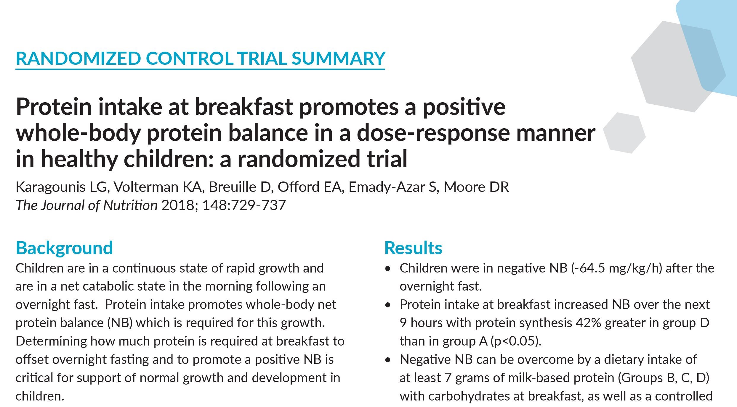 Protein Intake at Breakfast Promotes a Positive Whole-Body Protein Balance