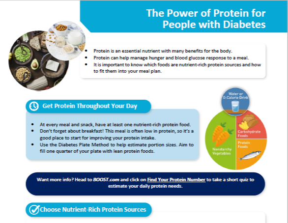 The Power of Protein For People With Diabetes