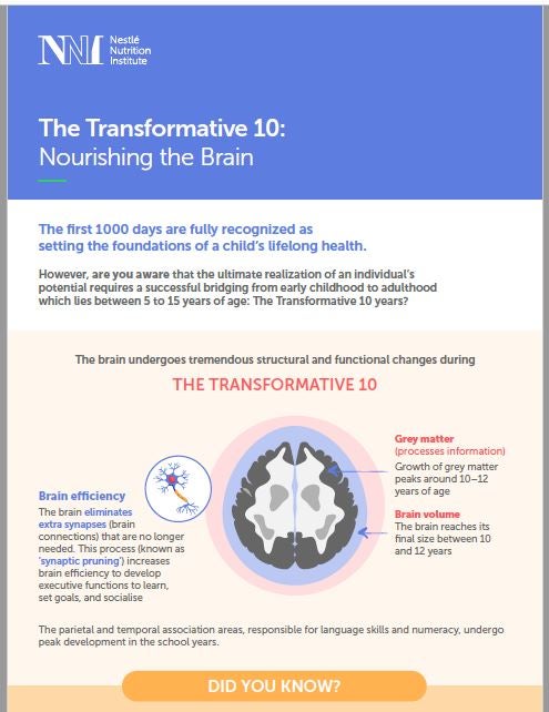 The Transformative 10: Nourishing the Brain (Infographic)