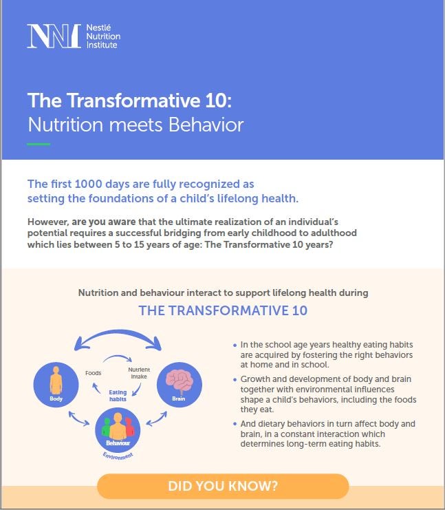 The Transformative 10: Nutrition Meets Behavior (Infographic)