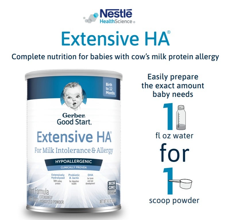 Extensive HA Mixing Instructions English & Spanish