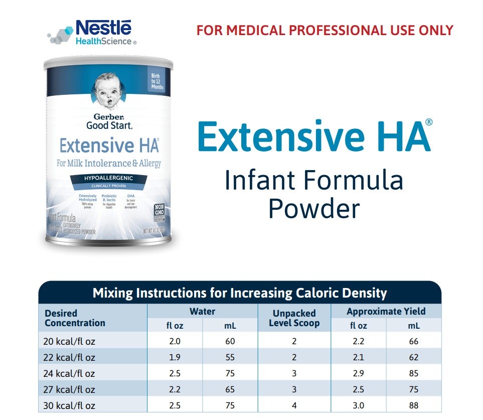 Extensive HA Mixing Instructions for Increasing Caloric Density