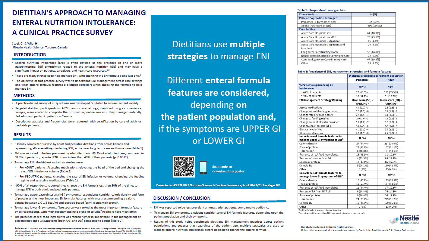 Poster P17 (ASPEN 2023): Steel C, et al.