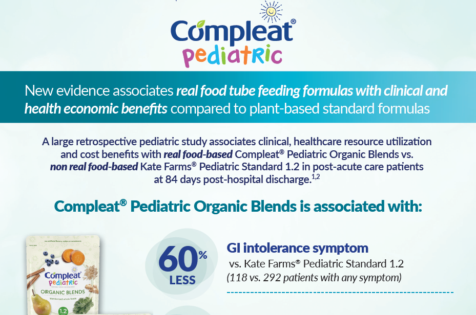 COMPLEAT COB Pediatric NASPGHAN Evidence vs KF PowerPack