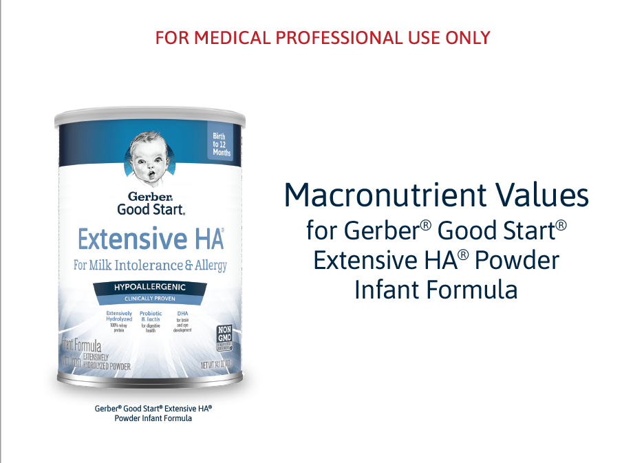 Extensive HA® Macronutrient Values