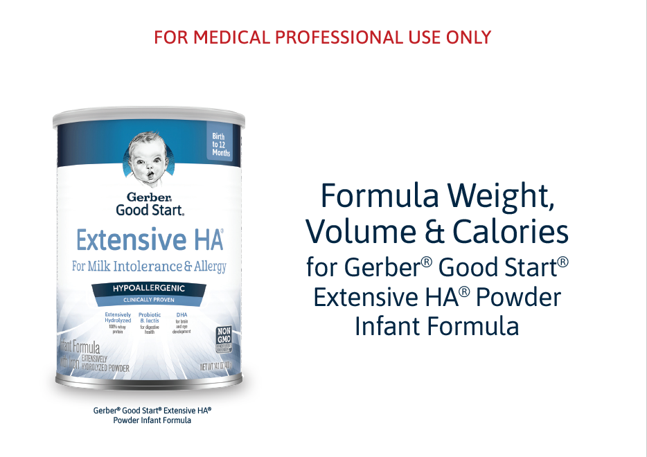 Extensive HA® Formula Weight, Volume & Calories