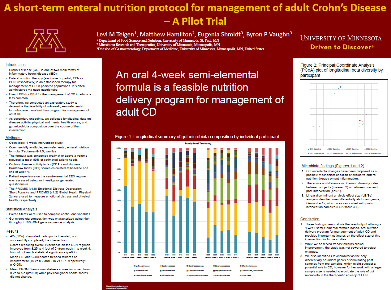 Poster P18 (ASPEN 2023): Teigen L, et al.