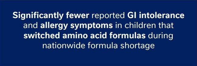 Afamino_Study_Summary_2