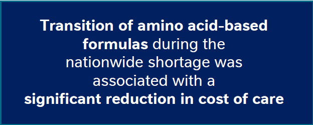 Alfamino_Study_Summary_AAAAI_Conclusion