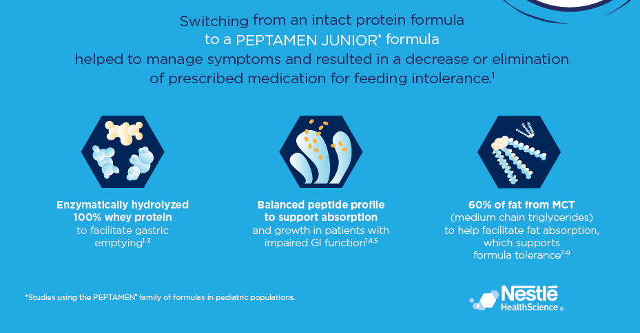 Peptamen Junior® Family Handout Gel & Minor Study
