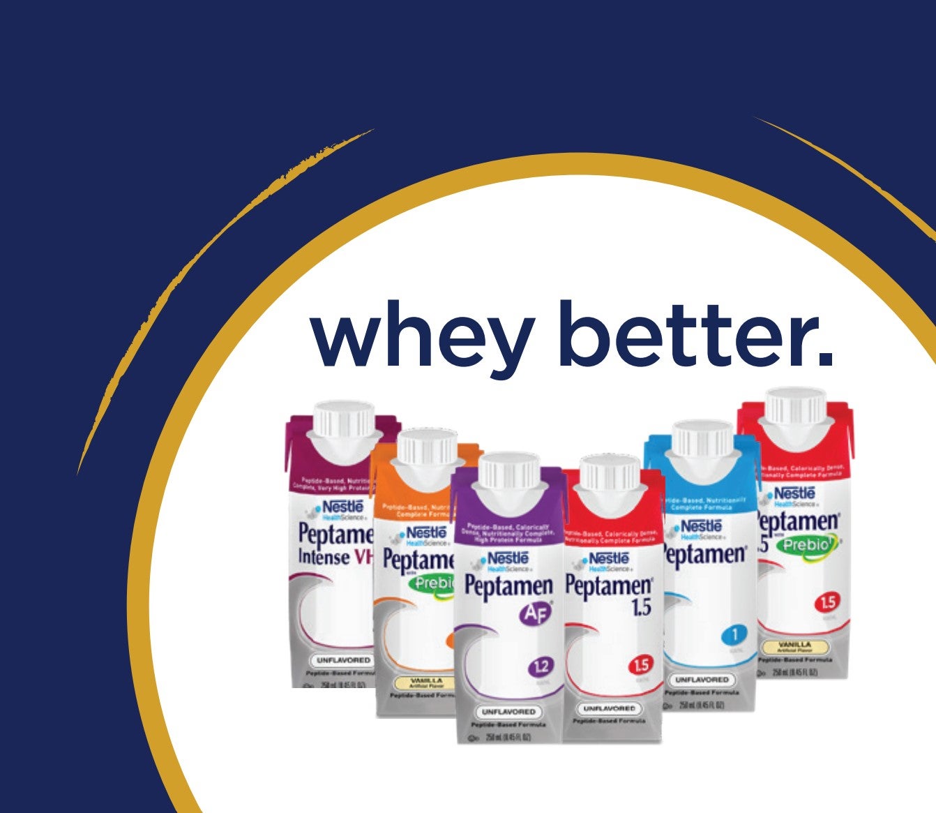 Peptamen is Whey Better