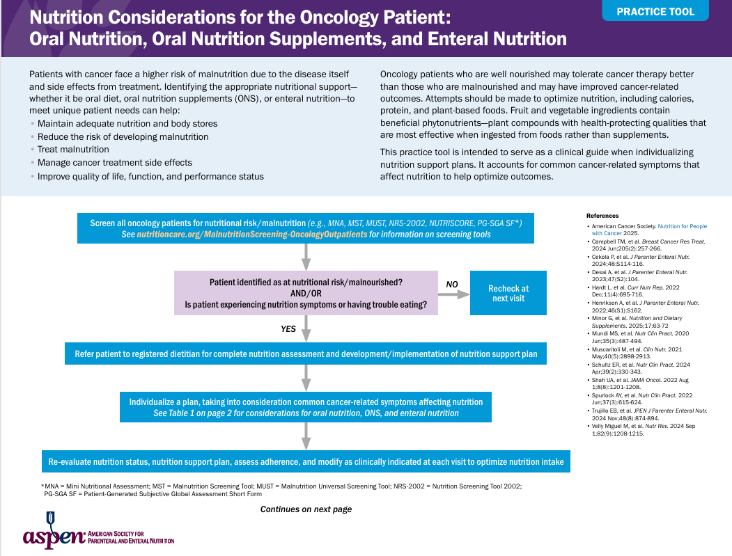 Nutrition Considerations for Oncology Patients_ ASPEN_Tool_2025