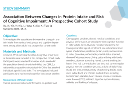 Association Between Protein Intake & Cognitive Impairment (Study Summary)