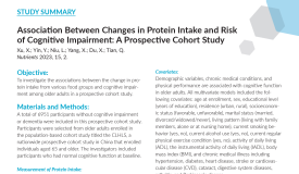 Association Between Protein Intake & Cognitive Impairment (Study Summary)