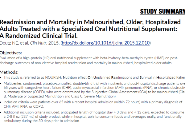 Readmission and Mortality in Malnourished, Older, Hospitalized